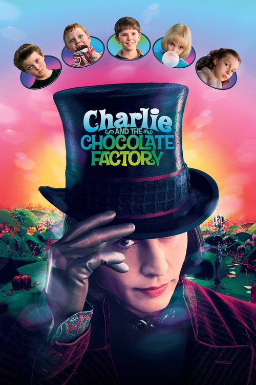 Charlie`nin çikolata fabrikasi